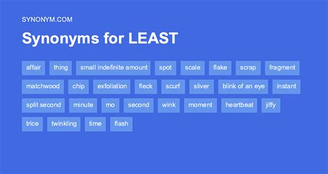 last antonyms|another word for last time.